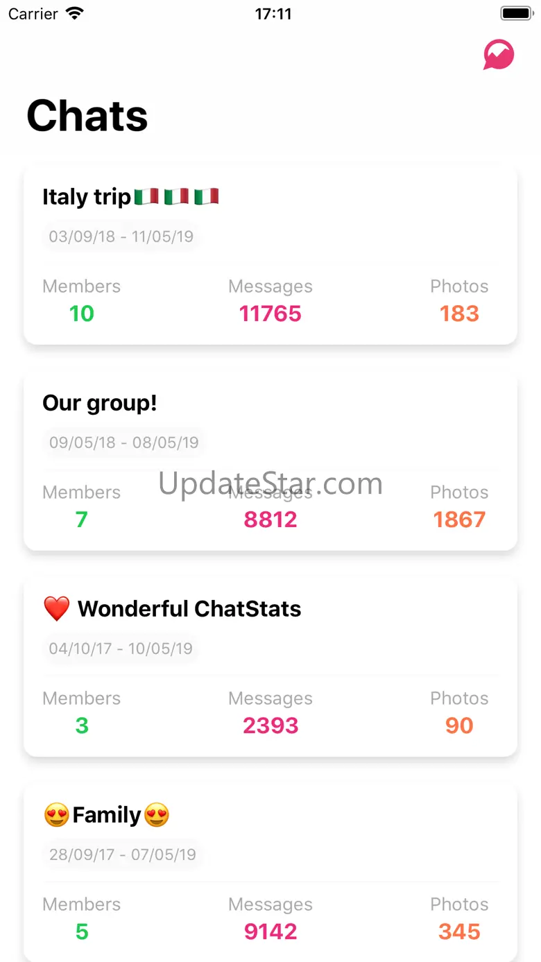 ChatStats