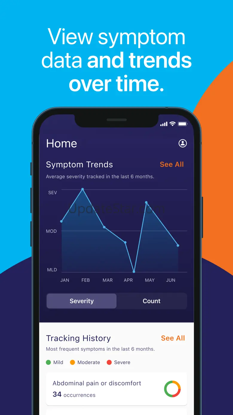 Voices of MPN Mobile Tracker 1.5.2