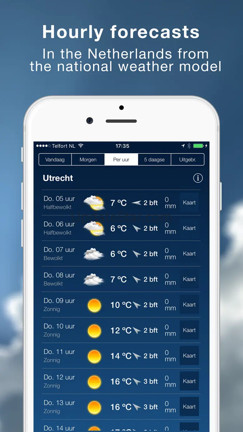Het Weer in Nederland - Weer V9.2