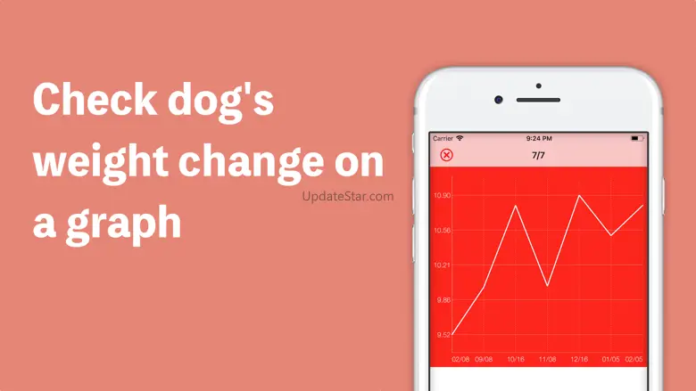 WanPass - dog data management 3.25