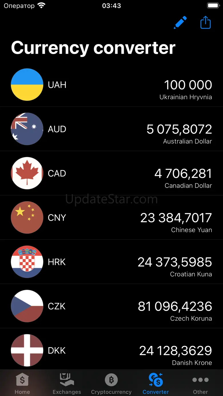 Exchange rates of Ukraine ₴ 2.1