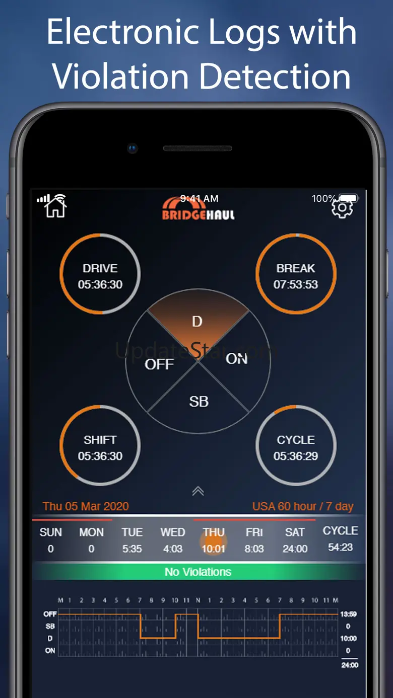 BridgeHaul-ELD & Freight 3.7.9
