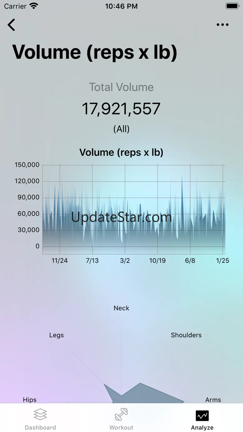 IGNIFIT: Weightlifting Tracker 0.9.45
