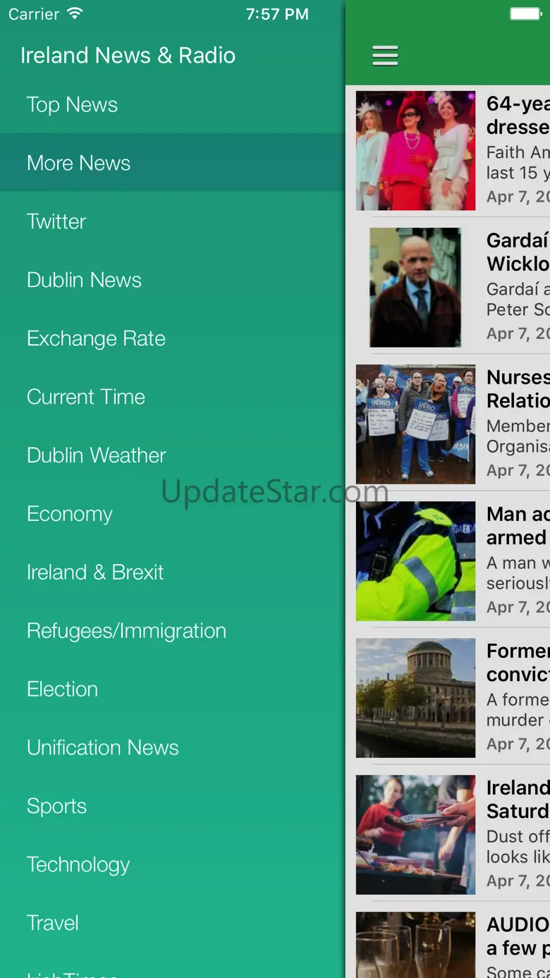 Irish News & Radio Today - Latest from Ireland 1.0