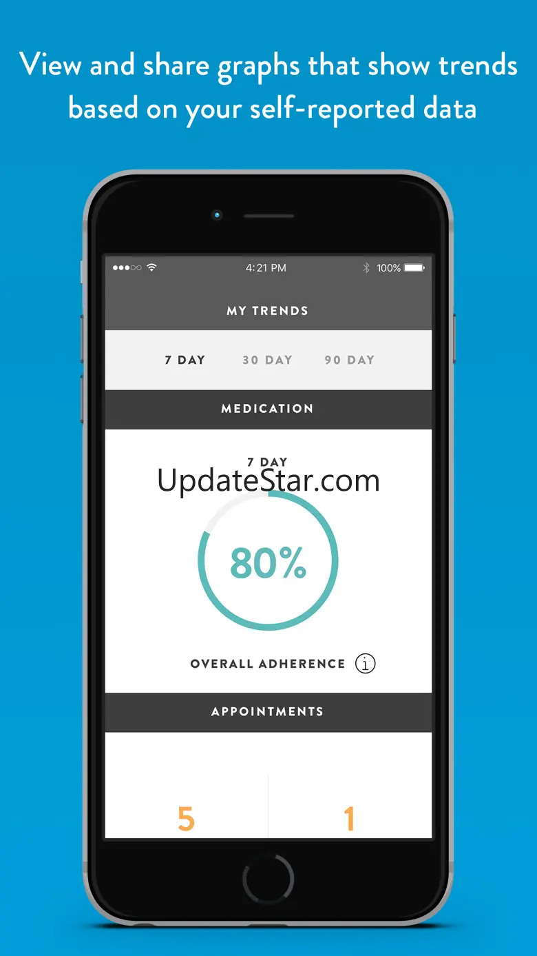 Care4Today Connect 5.2.0