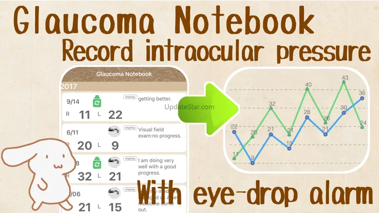 Glaucoma notebook -IOP note 1.3