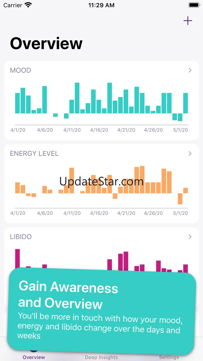 Libi: Libido & Period Tracker 10