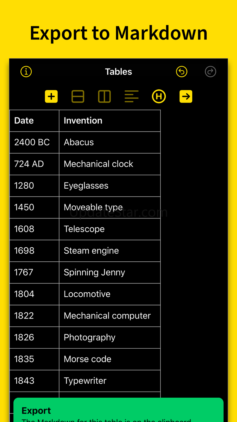 Markdown Tables 1.4