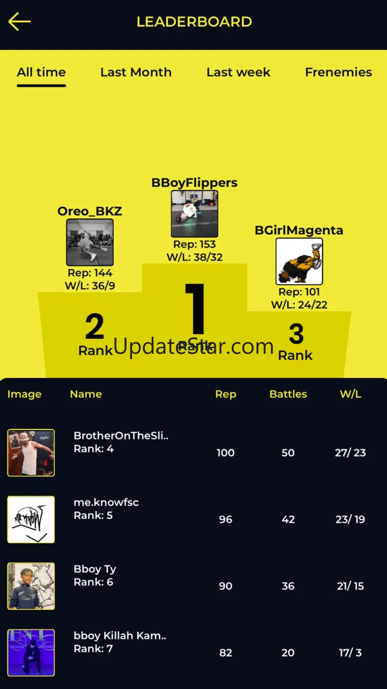 BattleWire 3.10