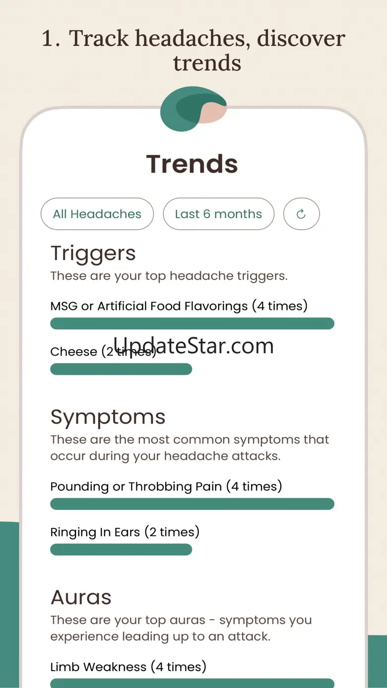 Neura Health: Neurology Care 3.7