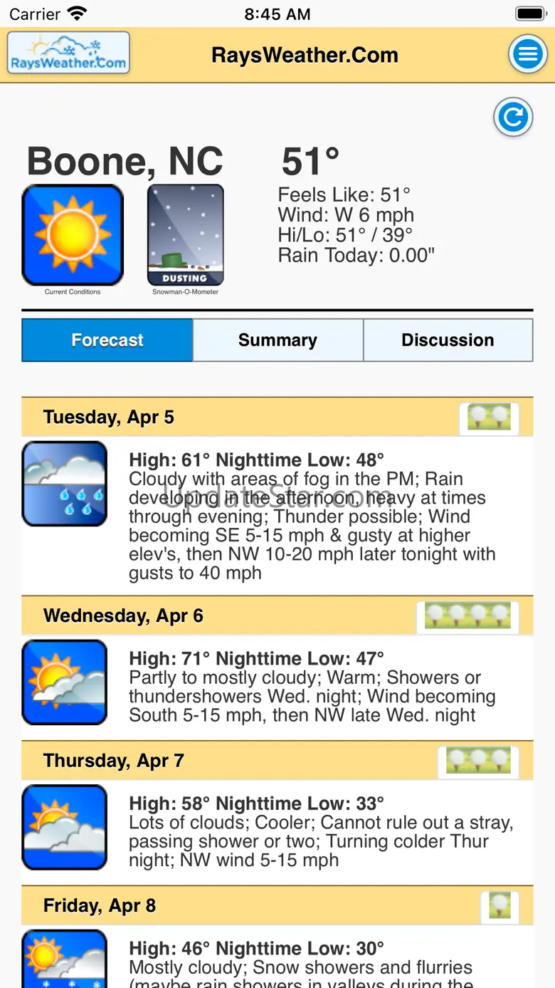 RaysWeather.Com Mobile 3.7.0