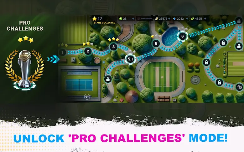 Sachin Saga Pro Cricket 1.0.35