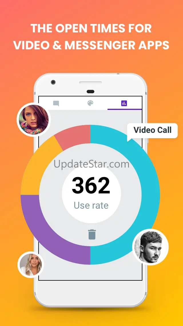 Video Call Group Chat messages 1.2.0