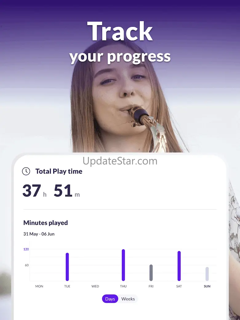Saxophone Lessons - tonestro 4.200