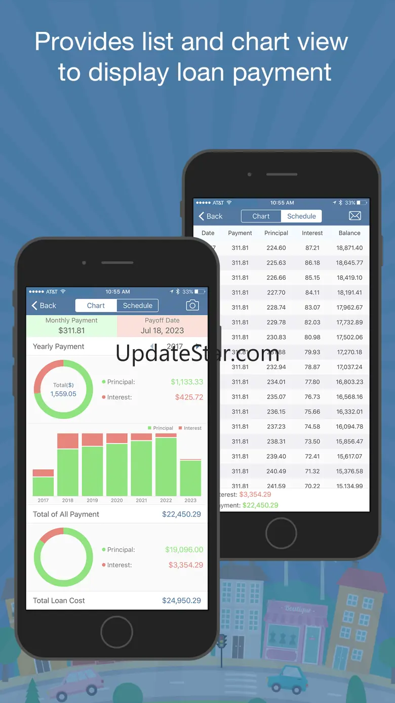 Car Loan Budget Calculator 4.1.2