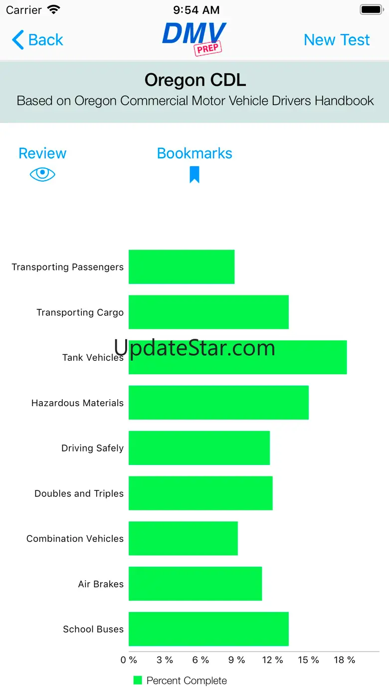 Oregon CDL Test Prep 6.0