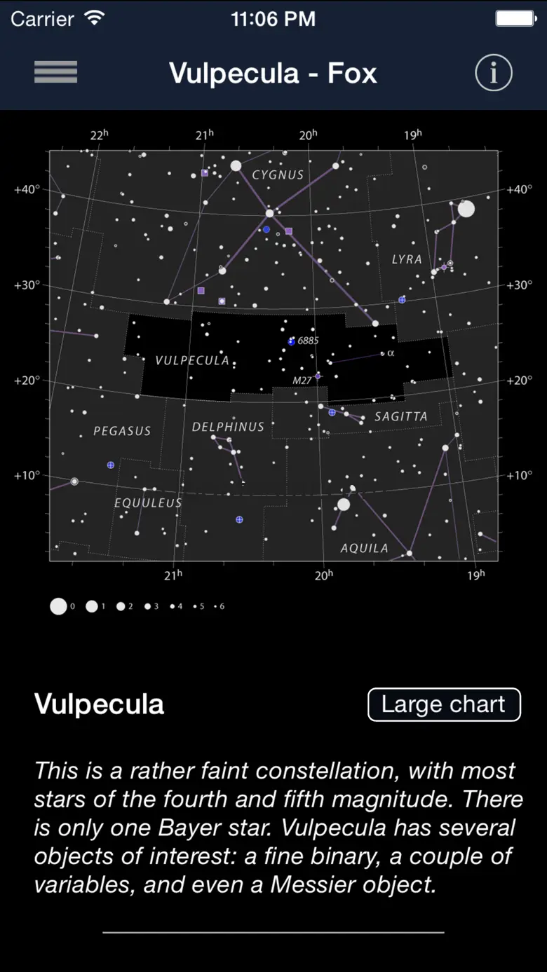 Ad Astra - Star Atlas 2.0