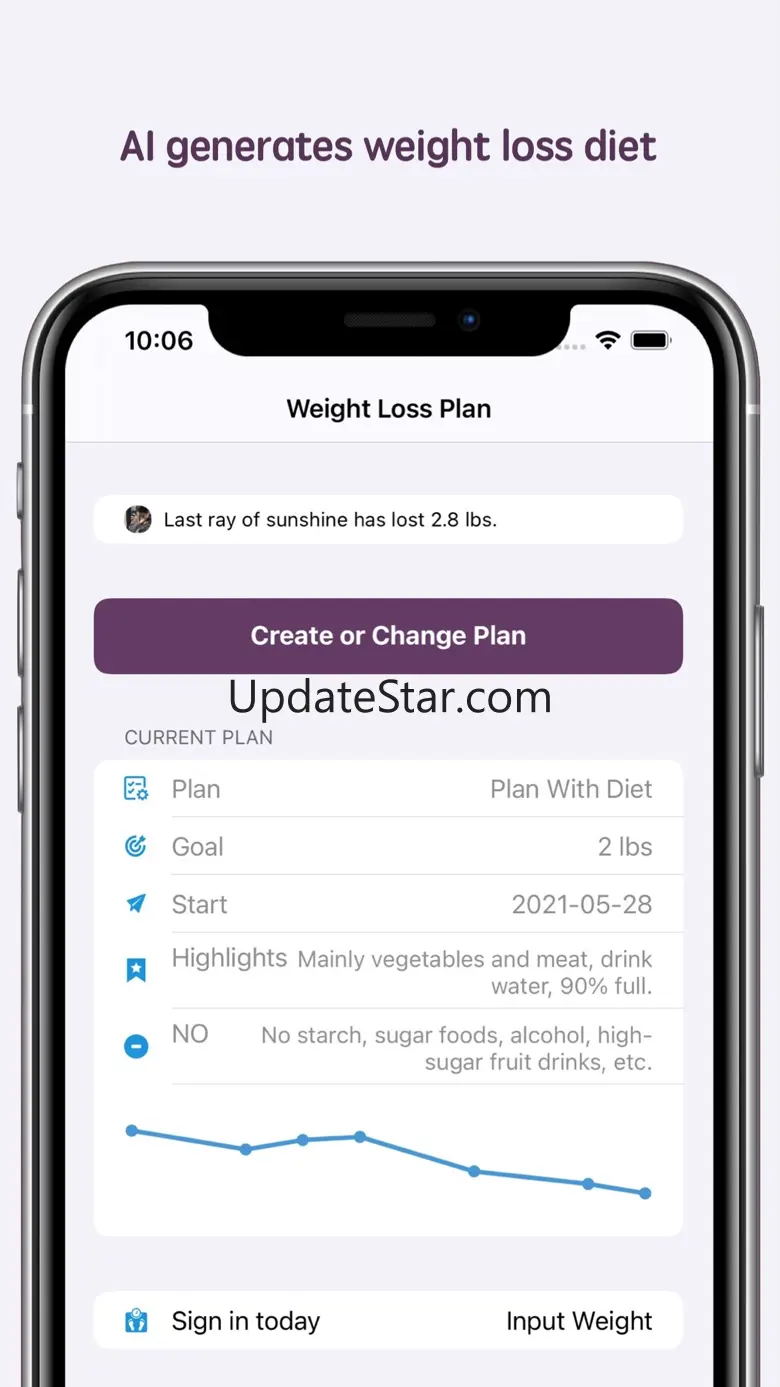 Final Weight Loss-Keep Lose it 2.0
