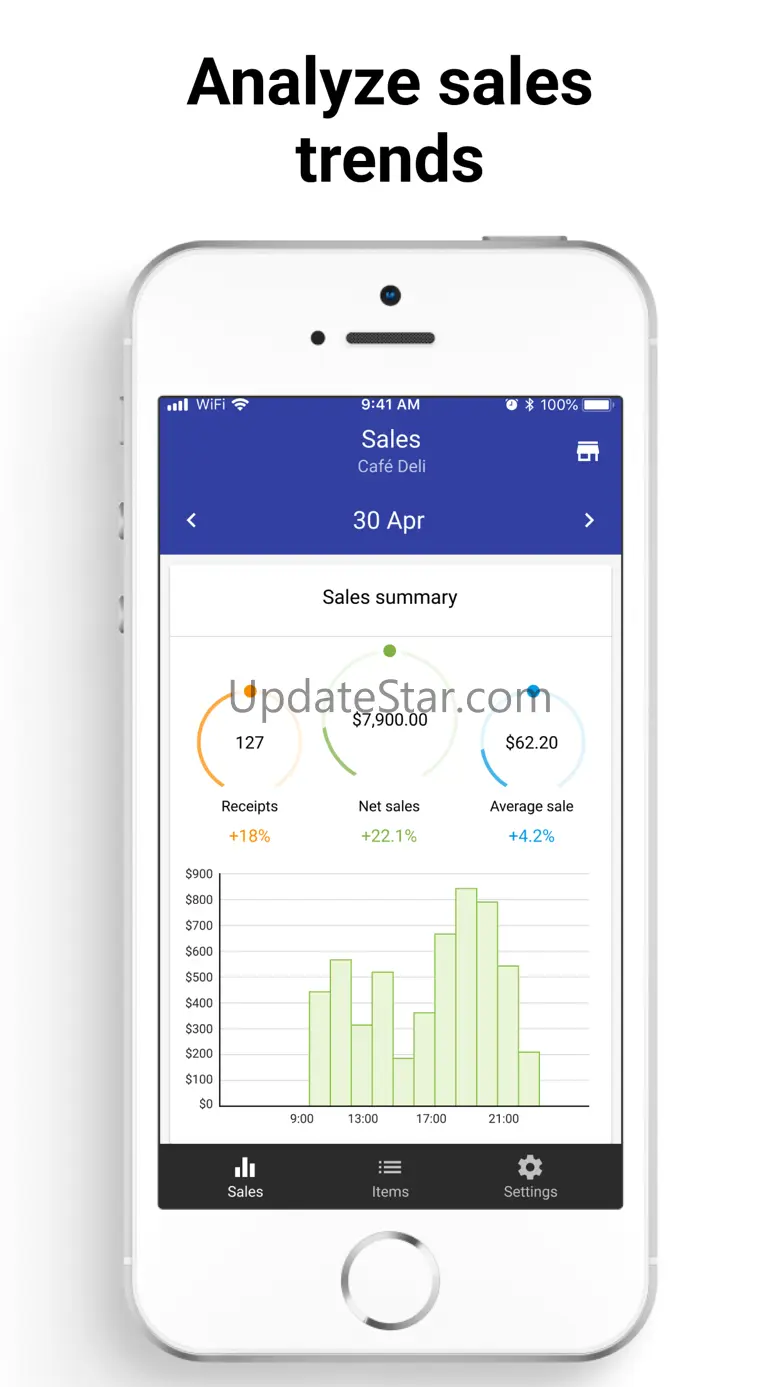 Loyverse Dashboard 1.29