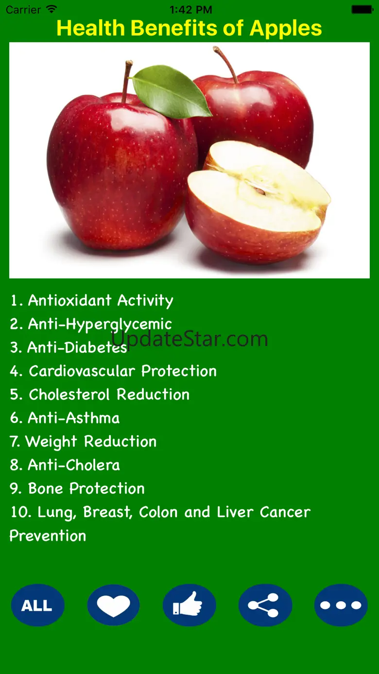 Benefits of Fruits and Vegetables 1.0