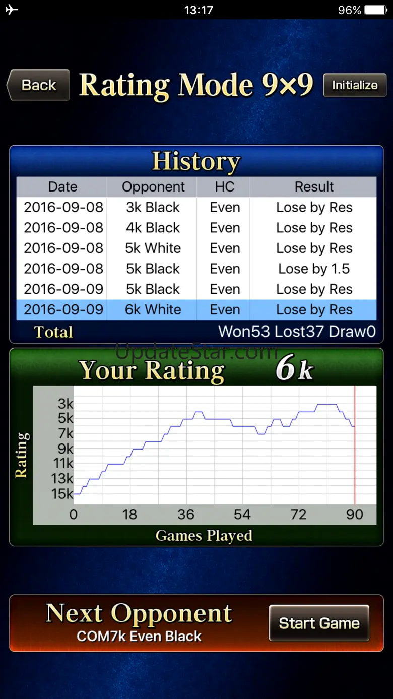 CrazyStone DeepLearning Pro 1.1.4