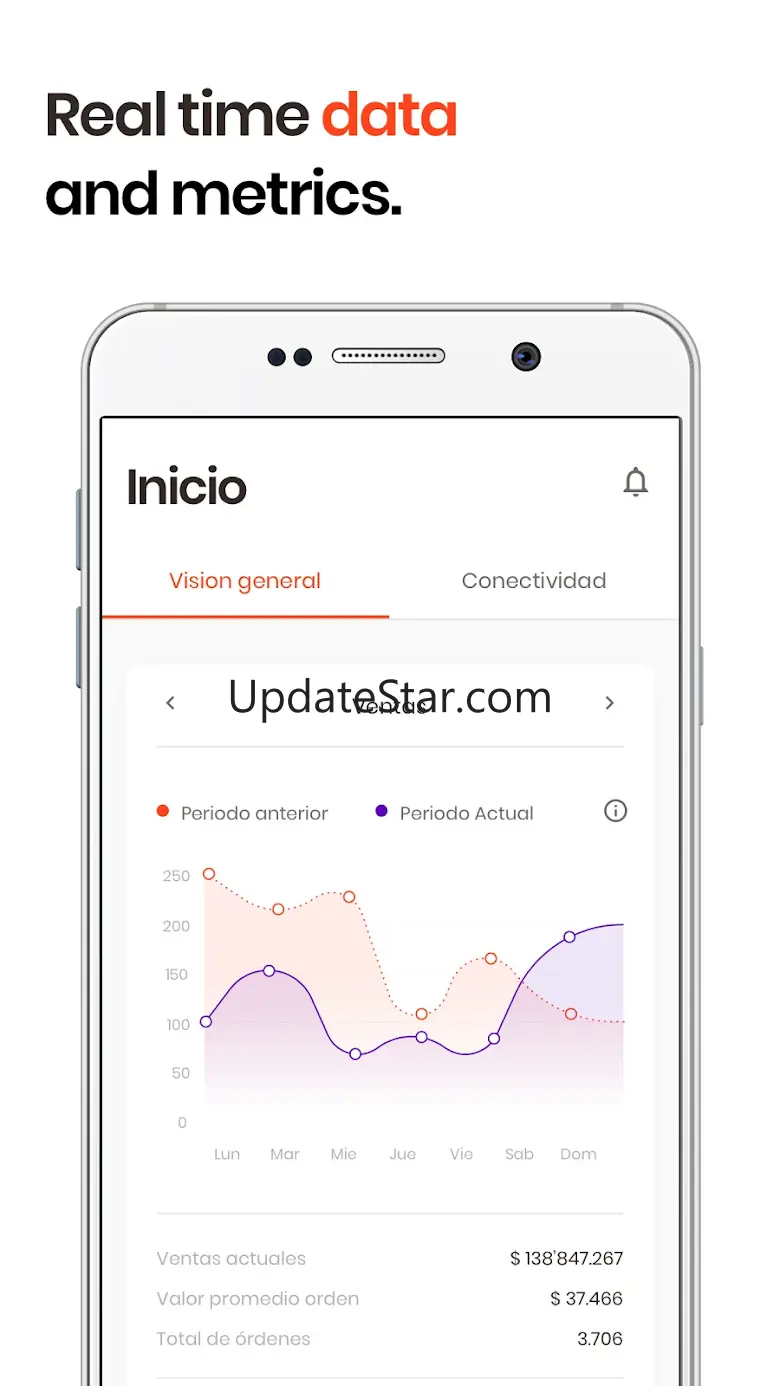 Rappi Partners App 16.5.1