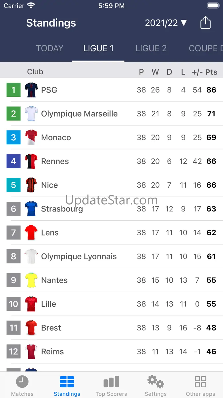 Live Scores of Football France 2.2.8