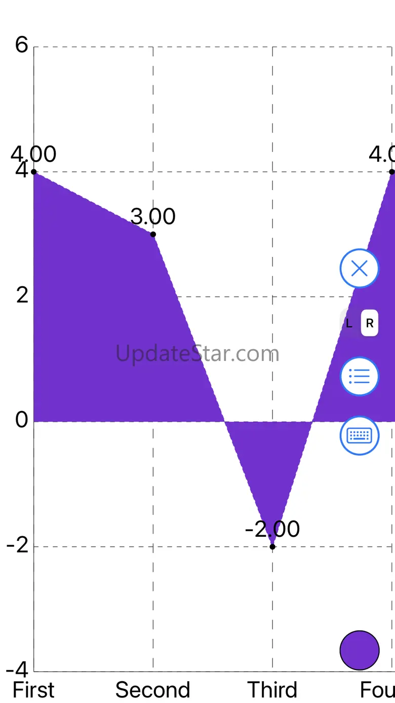 Charting - Plotter 5.7