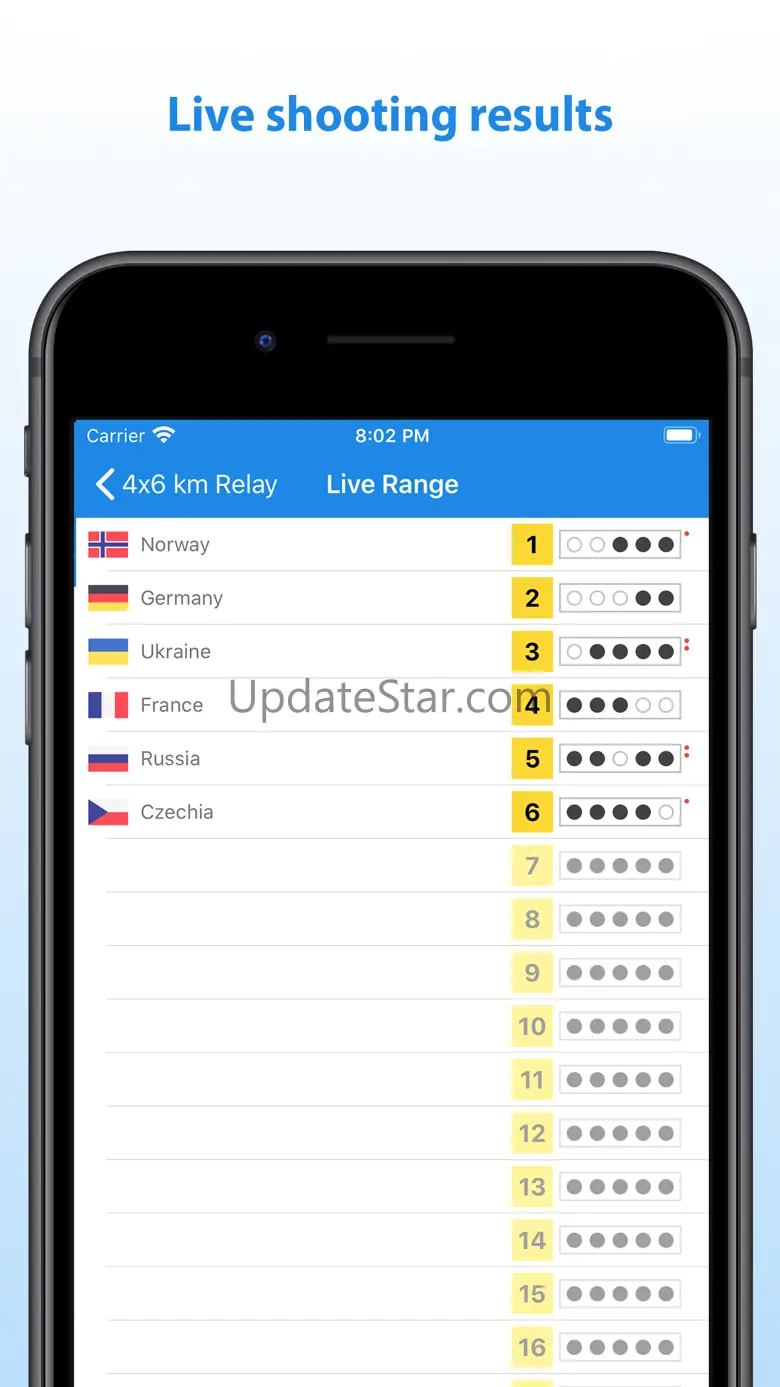 Biathlon Live Results App 1.6.2