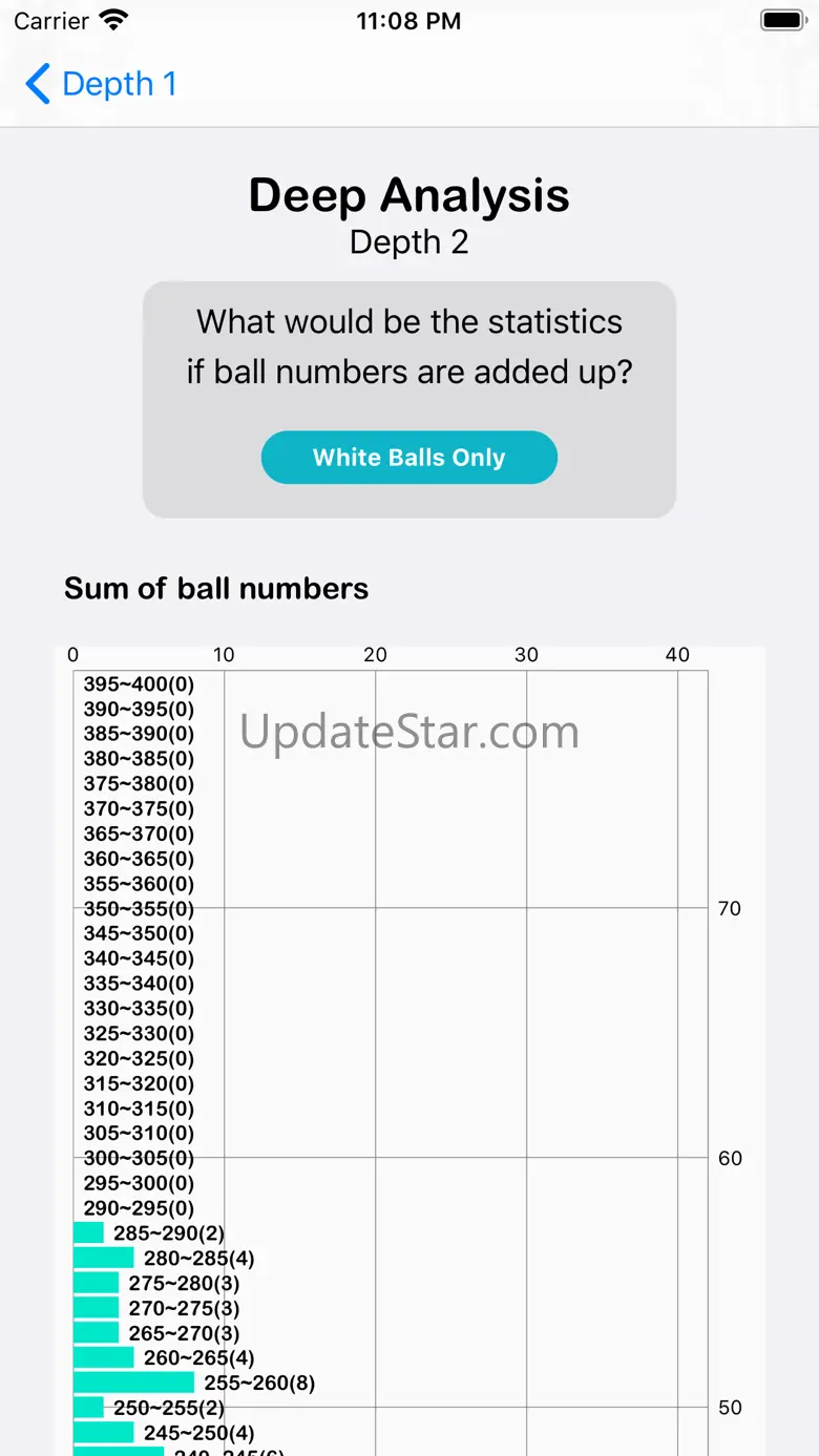 Deep Lotto 2.1.1