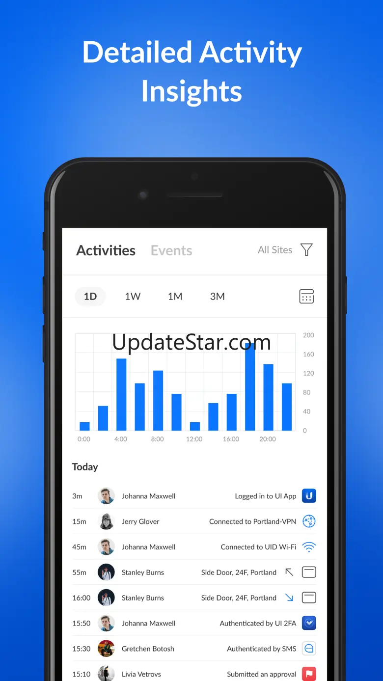 UID Manager 0.60.2