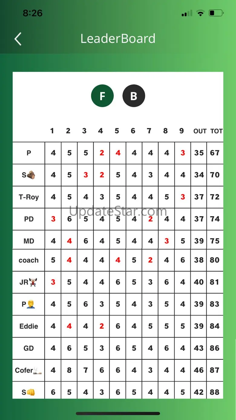 iBet Golfing 6