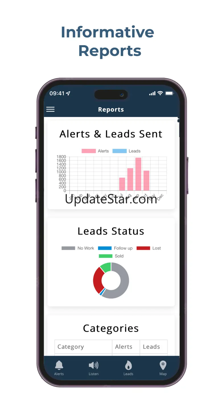 Alert Networks 4.1
