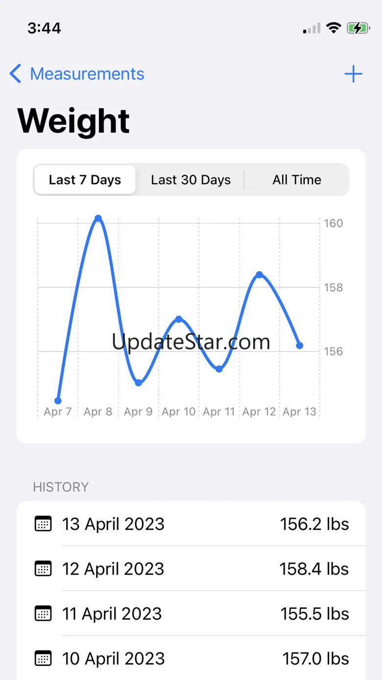 Body Measurement & Tracker 1.5
