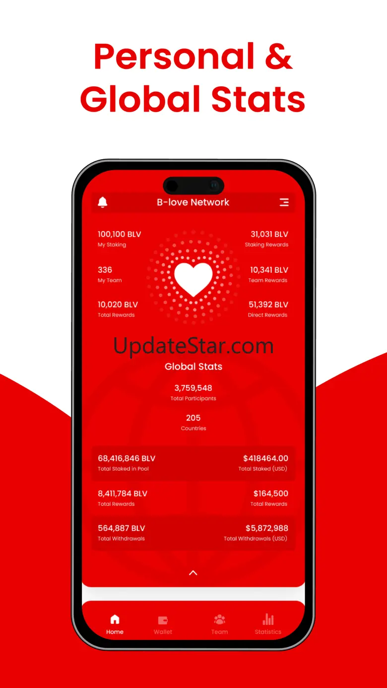 BLove Network 1.6
