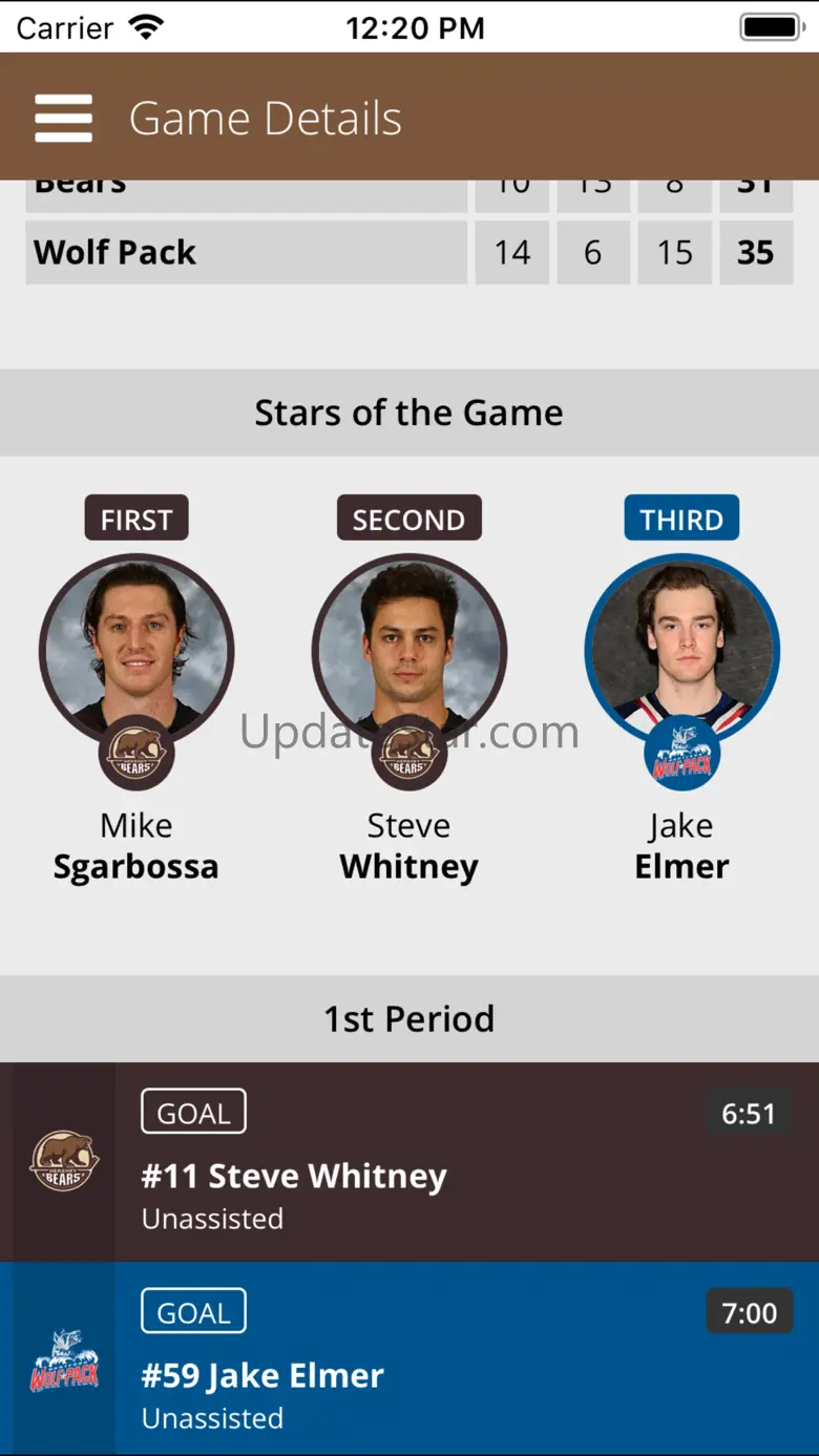Hershey Bears 3.65