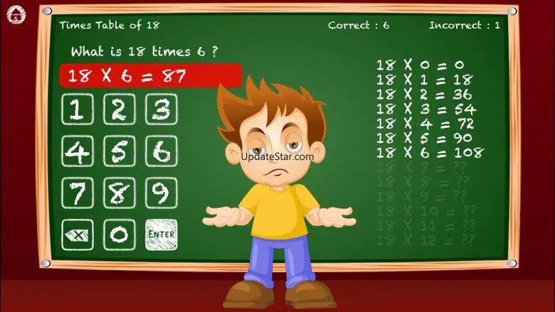 Times Tables For Kids - Test 1.5