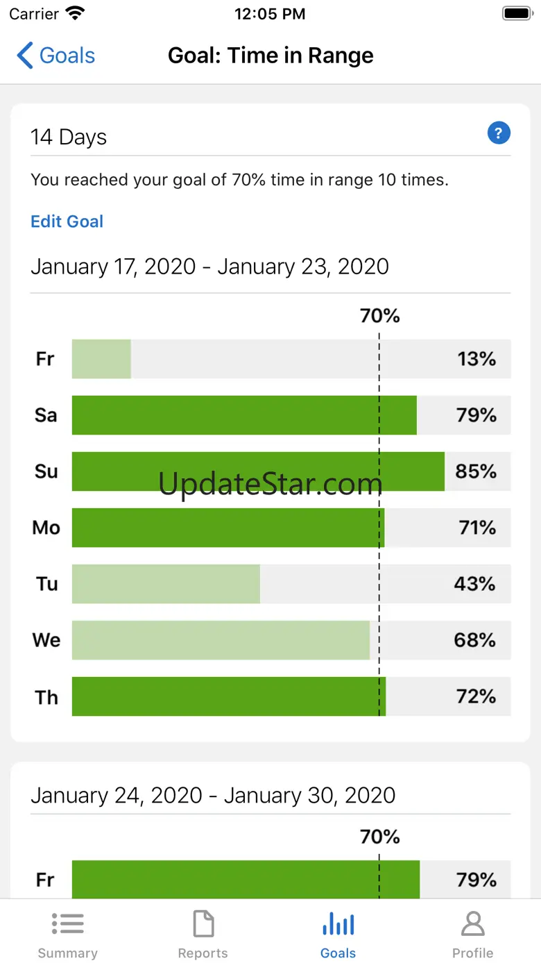 Dexcom Clarity 2.26.0