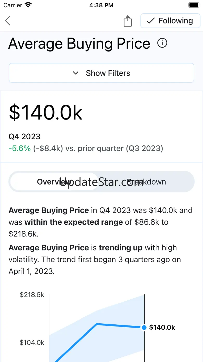 Tableau Mobile 24.618.8292