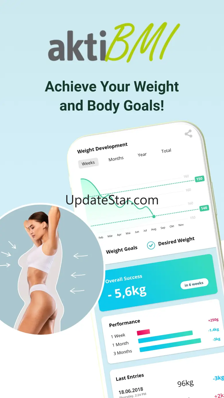 Weight Loss Tracker: aktiBMI 2.13