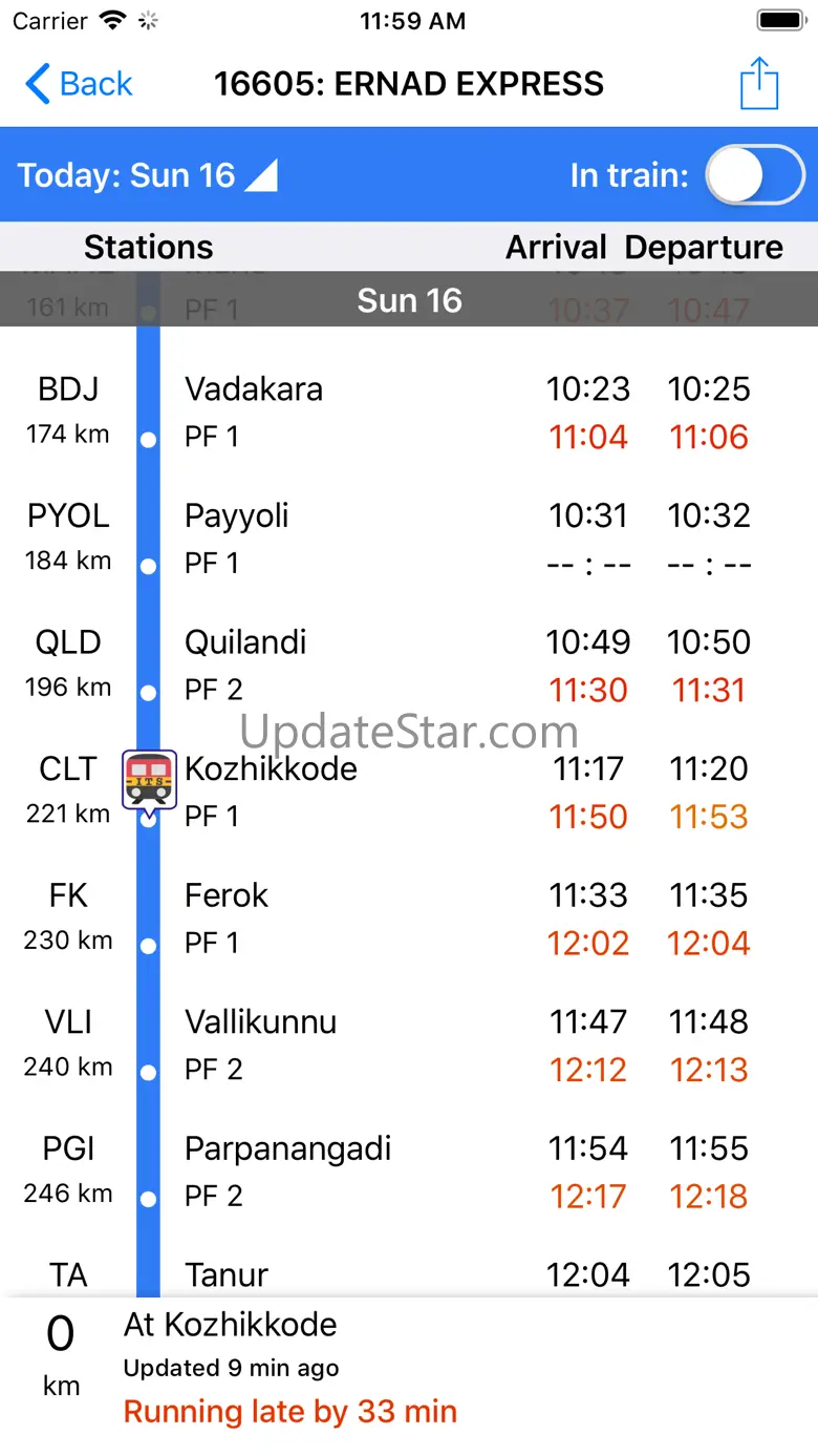 Indian Train Status - minits 12.345