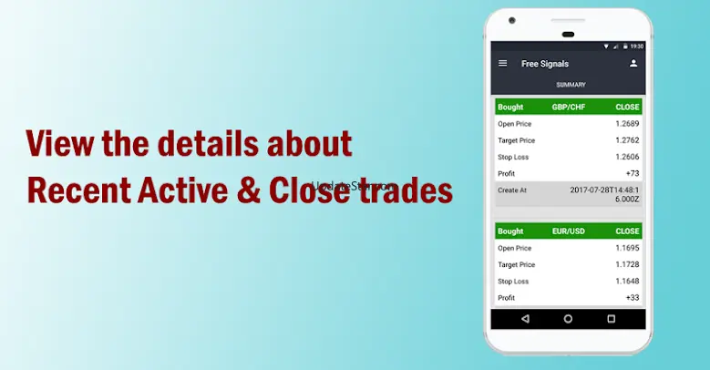 Forex Signals with TP/SL 7.5