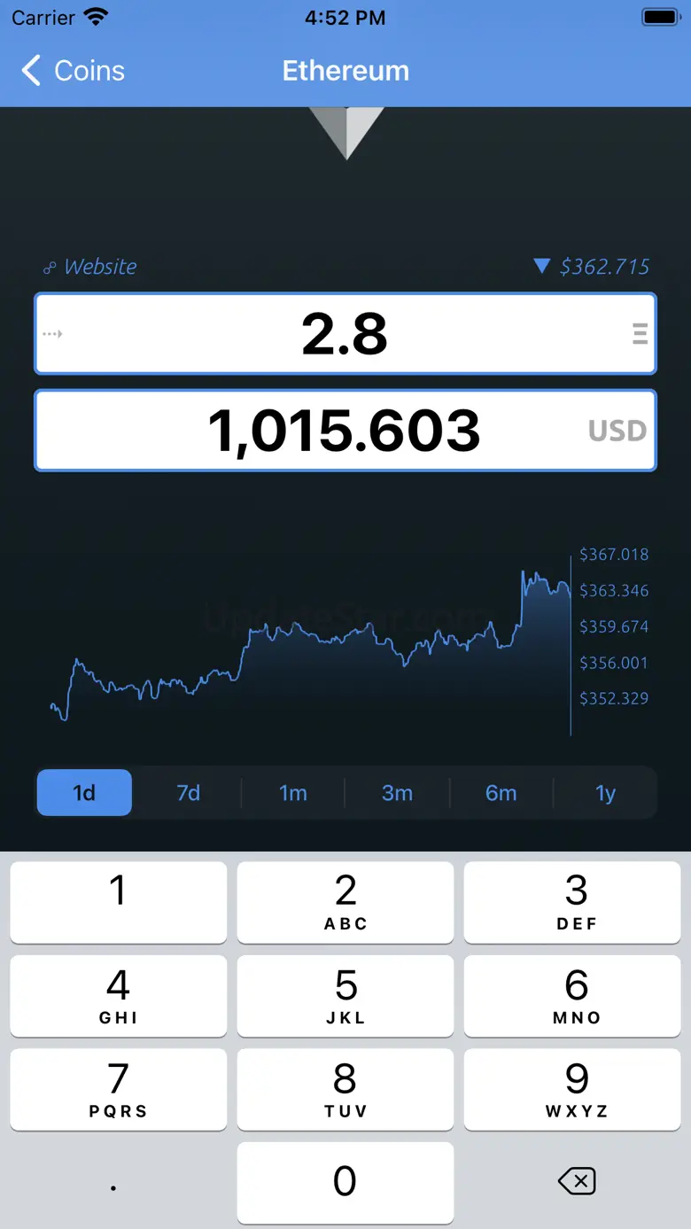 Bitcoin Convert 4.5