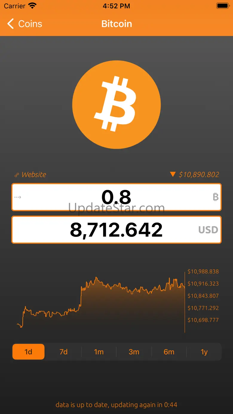 Bitcoin Convert 4.5
