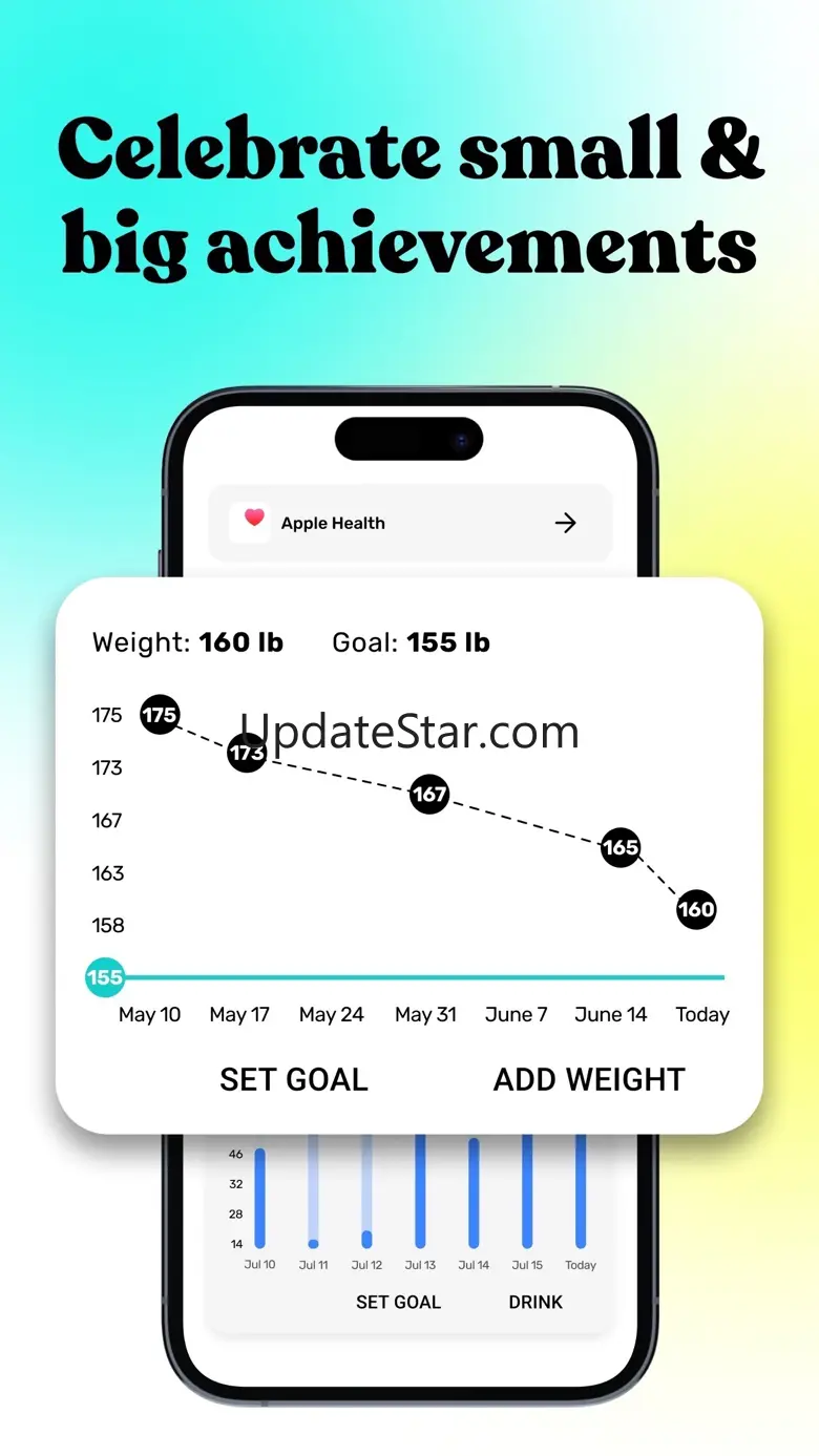 Clear - Intermittent Fasting 6.8.5