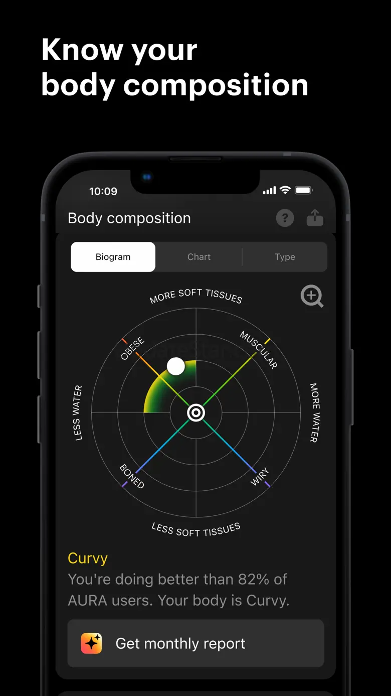 AURA App 3.9.7