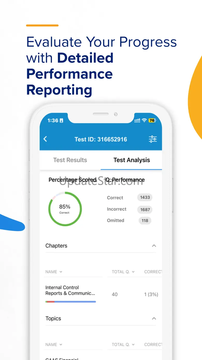 UWorld Accounting - Exam Prep 4.2.2