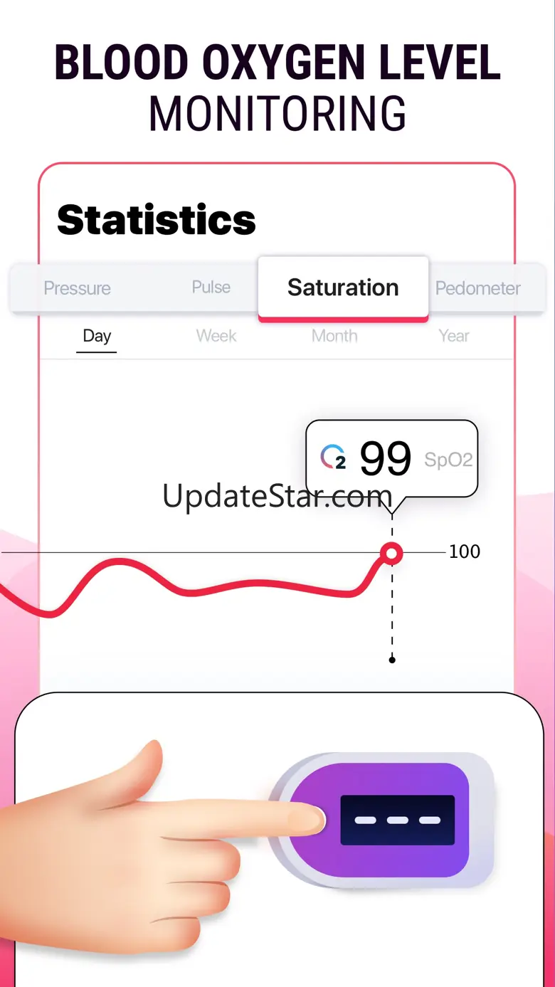 Heart Rate: Pulse Monitor Ecg 2.0.7