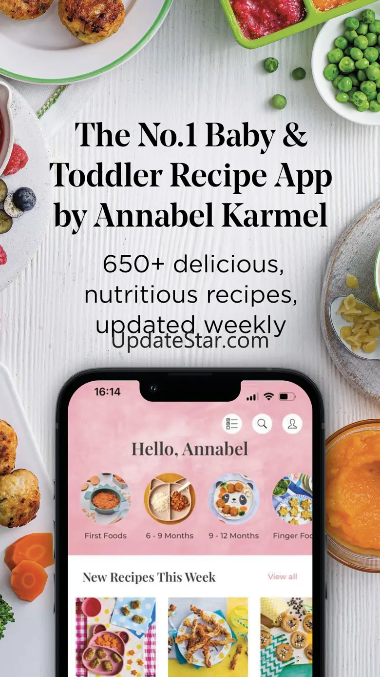 Annabel’s #1 Recipe APP 4.0.20