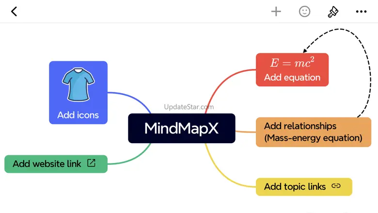 YouMind - Mind Map Brainstorm 2.0.52